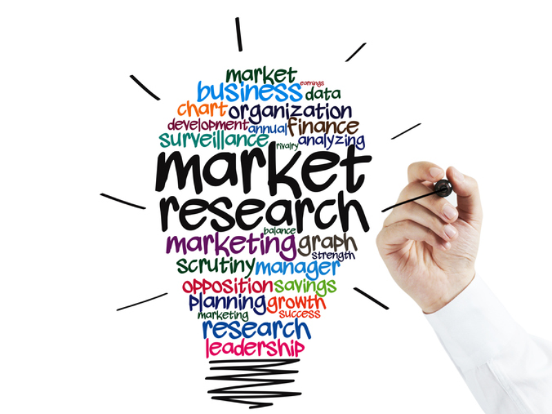 Market Research