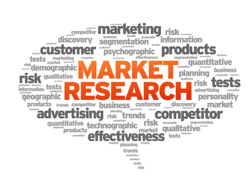 Market Research